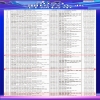 湖南長(zhǎng)信集團(tuán)再次登上2023三湘民營(yíng)企業(yè)百?gòu)?qiáng)榜