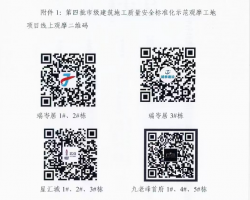 祝賀長(zhǎng)信九老峰首府榮獲2022年質(zhì)量安全標(biāo)準(zhǔn)化示范工地稱號(hào)
